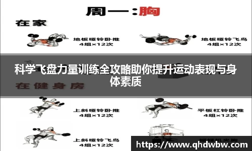 科学飞盘力量训练全攻略助你提升运动表现与身体素质