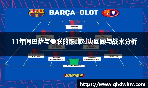 qy千亿11年间巴萨与曼联的巅峰对决回顾与战术分析
