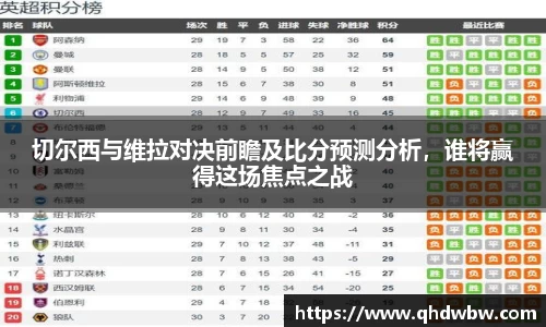 qy千亿切尔西与维拉对决前瞻及比分预测分析，谁将赢得这场焦点之战